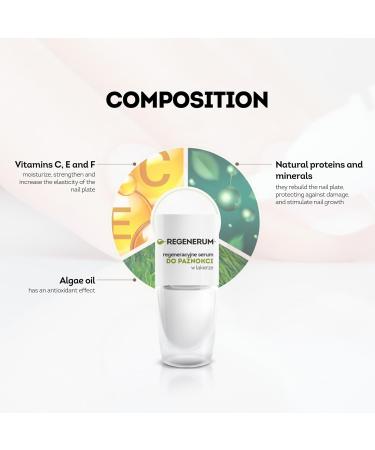 Regenerum Regenerative Nail Serum 8ml / 0.3oz - Buy Online on GoSupps.com