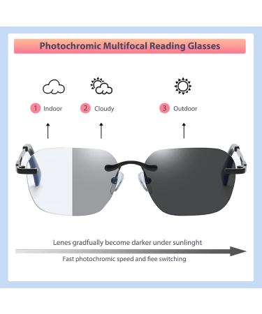 Buy Progressive Multifocus Rimless Photochromic Reading Glasses | Anti-Blue Light Multifocal Readers | Clear 2.0x - International Shipping Available - Buy Online on GoSupps.com
