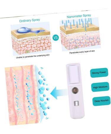 NOLITOY 1pc Sprayer Hydrating Humidifier Face Steamer Usb Portable Humidifier Facial Spa Steamer Shopkeeper - Buy Online on GoSupps.com