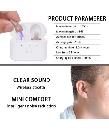 Zhangmin Rechargeable Hearing Amplifier for Seniors | Invisible In-Ear & Noise Reduction | Personal Hearing Reinforcement - Buy Online on GoSupps.com