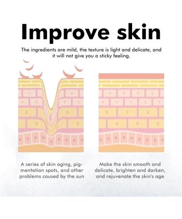 KLYso Nourishing & Protective Sunscreen Stick - Hydrating Firming and Long-Lasting UVA/UVB Protection for All Skin Types(2PCS) - Buy Online on GoSupps.com