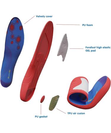 Sushn3D Plantar Fasciitis Insoles - Arch Support Orthotic Inserts for Men Women - Gel Shoe Insoles for High Arch Pain Relief - XL Size (Mens 10 1/2 - 13) - Buy Online on GoSupps.com
