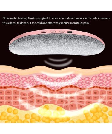 Portable Heating Pad for Lower Back Pain & Menstrual Cramps Relief - 3-Speed Temperature & 4-Speed Massage Modes - Buy Online on GoSupps.com