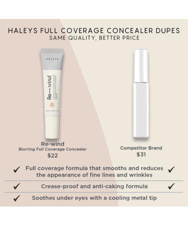HALEYS Re-wind Blurring Concealer (Light/Medium - Warm) - Brighten, Reduce Redness, Longwear, Vegan & Cruelty Free - Buy Now! - Buy Online on GoSupps.com
