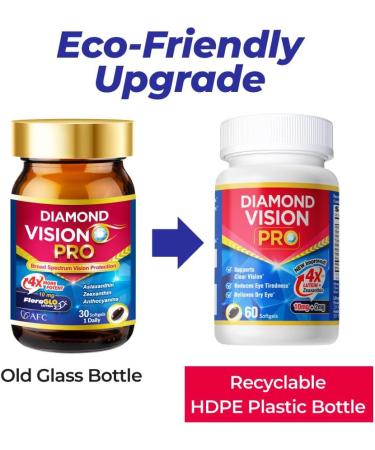 AFC Japan Diamond Vision PRO Improved, Up-Sized Formula - Lutein & Zeaxanthin 4X with Eye Vitamins Visual Health Supplement for Adults, Screen Exposure, Night Use, 60 Softgels - Buy Online on GoSupps.com