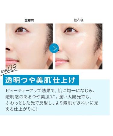 Anessa Perfect UV Skin Care Milk N Sunscreen 60mL | 2022 Model - Buy Online on GoSupps.com