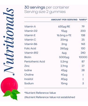 Biotin Gummies for Hair, Skin & Nails | 5000MCG with Essential Vitamins & Minerals | Hair Growth, Nail Strengthener & Skin Support | 60 Vegan Gummies - Buy Online on GoSupps.com