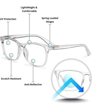 Readerest Blue Light Blocking Reading Glasses 1.50 Magnification | Computer Glasses for Men and Women | Anti Glare, Anti Eyestrain, UV Protection - Buy Online on GoSupps.com