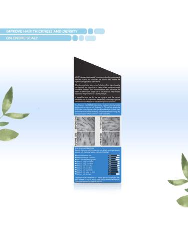 REKZE 24 Serum - Premium Hair Thickening & Anti-Hair Loss Treatment - Buy Online on GoSupps.com