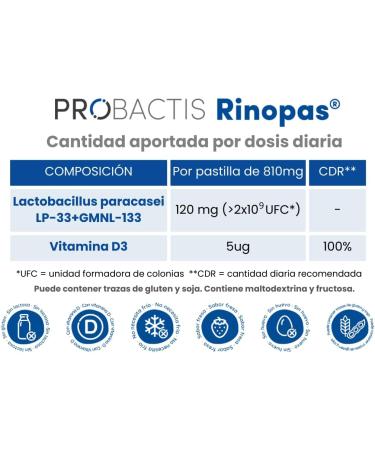 Buy Probactis Rinopas Online - Effective Solution for Rhino Symptoms - Fast International Shipping - Buy Online on GoSupps.com