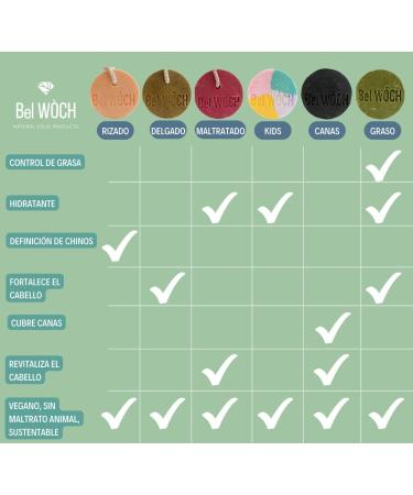 BEL WOCH Organic Rosemary Solid Shampoo Bar | 100% Natural Nourishes & Promotes Hair Growth | Paraben Phthalate & Sulfate Free - Buy Online on GoSupps.com