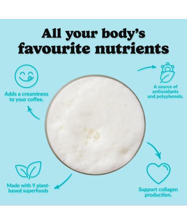 GoodProtein Collagen Booster Powder - 100% Natural Plant-Based Collagen-Boosting Superfoods | Vegan Non-GMO Dairy-Free Gluten-Free No Added Sugar | Antioxidant-Rich with Polyphenols | 180g 30 Servings - Buy Online on GoSupps.com