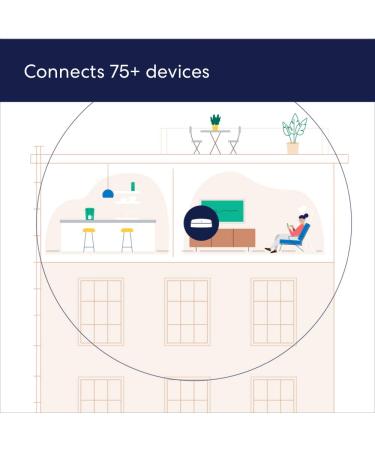 Amazon eero Pro 6 Mesh Wi-Fi 6 Router - Fast Gigabit Speeds, Reliable Connectivity for 75+ Devices | 2,000 sq. ft. Coverage | 2020 Release - Buy Online on GoSupps.com