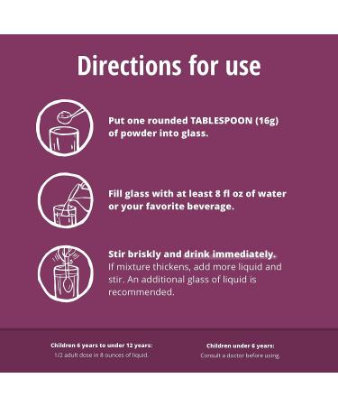 NATURLAX Sugar-Free Psyllium Husk Fiber Powder 19 oz - Berry Flavored | 1.18 lb Pack - Gentle Digestive Support - Buy Online on GoSupps.com