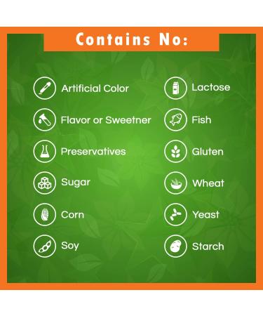 Magnesium Gluconate 600 mg & Vitamin B2 (Riboflavin) 400mg - Buy Online on GoSupps.com