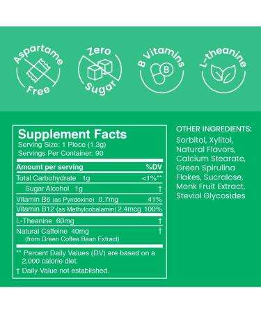 Neuro Energy & Focus Mints - Sugar Free Breath Mints with 40mg Natural Caffeine B Vitamins & L-Theanine - Vegan Brain Supplement for Exercise Study & Daily Focus - Spearmint 90 ct 90 Count (Pack of 1) Spearmint - Buy Online on GoSupps.com