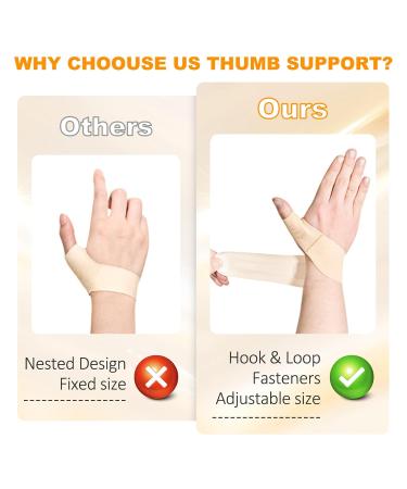 Thumb Brace for Arthritis & Carpal Tunnel - Ultrathin Support Wrap for Left Hand Pain Relief | Tendonitis & Trigger Thumb Splint for Men & Women - Buy Online on GoSupps.com