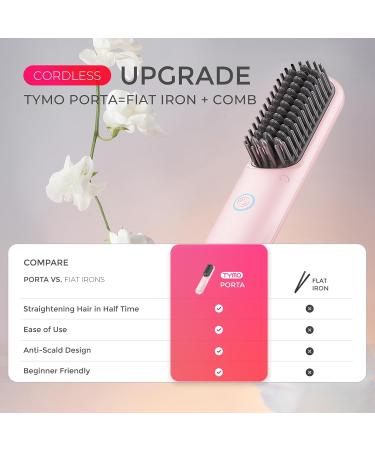 TYMO Cordless Hair Straightener Brush - Portable Mini Ionic Straightening Comb for Travel Lightweight Ceramic Hot Brush for Women - Pink - Buy Online on GoSupps.com