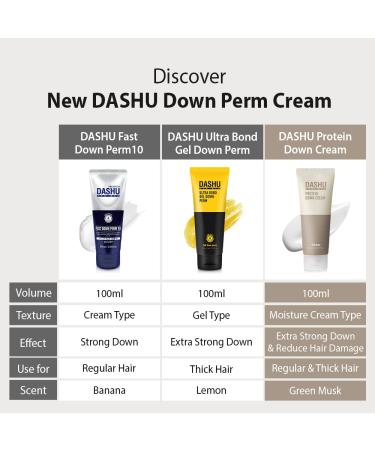 DASHU Premium Ultra Bond Gel Down Perm 3.5oz - Tame Frizzy Hair - Buy Online on GoSupps.com
