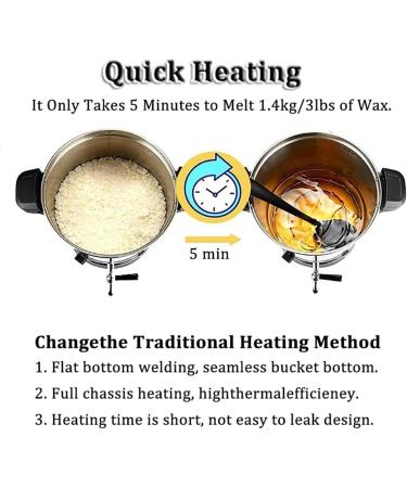 DOZPAL 16L Electric Candle Wax Melting Pot with Digital Temp Control & Wax Drain Valve - Ideal for Commercial & Private Candle Making - Buy Online on GoSupps.com