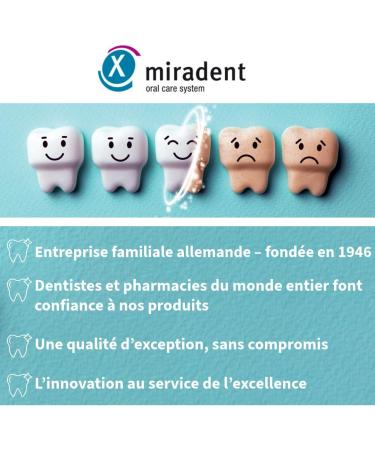miradent Aquamed Lot de 24 bandes contre la s cheresse buccale | Saveur fra che de menthe poivr e et citron | Sucr es au xylitol | Inhibiteur de plaque dentaire et pr vention des caries - Buy Online on GoSupps.com