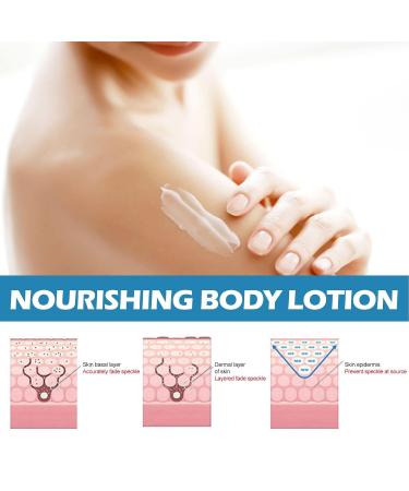 Lotion hydratante pour le corps pour hommes et femmes 2 pi ces lotion blanchissante pour le corps hydratation compl te adoucissante lotion pour le corps clatante 100 ml - Buy Online on GoSupps.com