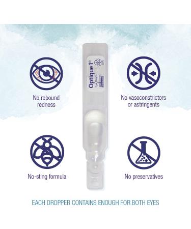 Boiron Optique 1 Eye Irritation Relief - 30 Doses (0.013 fl oz Each) | Fast & Effective Relief - Buy Online on GoSupps.com