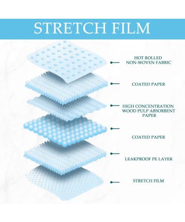 Buy 60x60 cm Disposable Incontinence Pads - Waterproof & Absorbent Bed Pads for Seniors & Children - 15 Pieces - Buy Online on GoSupps.com