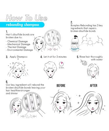Rebonding Shampoo for All Hair Types | Repairs Damaged Dry Colored & Chemically-Treated Hair | Safe for Hard Water | 16.9 oz - Buy Online on GoSupps.com