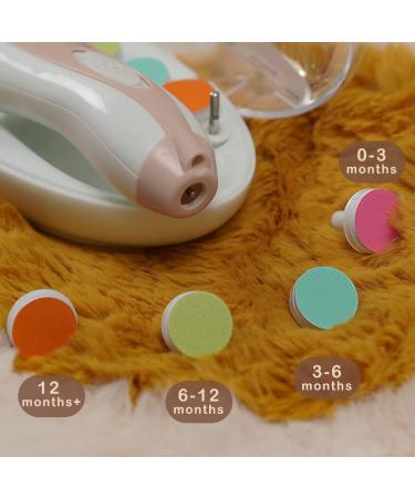 Haakaa Baby Nail Trimmer Replacement Pads - 4 Electric Grinding Heads for Standard Kid Nail Trimmer - Newborn to Toddler - Multicoloured (4pcs) - Buy Online on GoSupps.com
