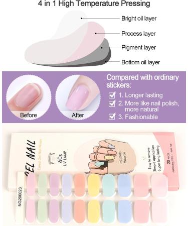 Kalolary 20PCS Rainbow Nail Gel Polish Strips - Self-Adhesive Nail Wraps for Cured Gel, UV/LED Lamp Required - Buy Online on GoSupps.com