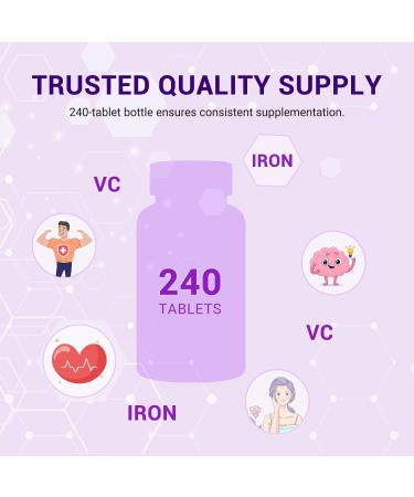 Heivy Ferrous Sulfate 325mg, Iron 65mg, Iron with Vitamin C High Potency Iron Supplement for Women & Men Premium Pure Ingredients, Gentle on Stomach, 240 Tablets, Made in USA - Buy Online on GoSupps.com