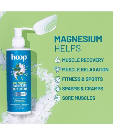 Magnesium Body Lotion | Topical Magnesium Chloride Supplement for Muscle Recovery | Magnesium Oil helps Relax Muscles Recover from Spasms Cramps Fitness & Sports | 250 ml - Buy Online on GoSupps.com