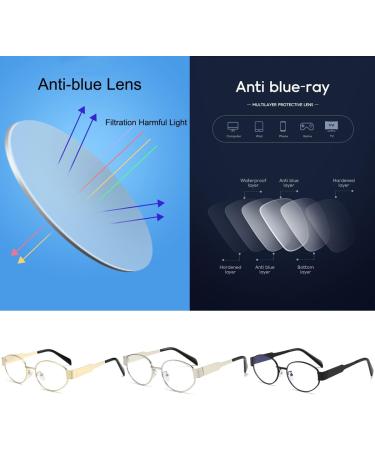 Buy JOVAKIT Retro Blue Light Blocking Glasses for Women | Vintage Oval Eyeglasses - Fashionable 54mm Gold Frame for TV & Computer Use - Buy Online on GoSupps.com