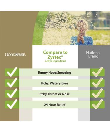 GoodSense Cetirizine Hydrochloride 10mg Allergy Antihistamine Tablets - 365 Count - Buy Online on GoSupps.com