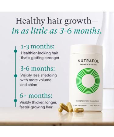 Nutrafol Women's Vegan Hair Growth Supplements - Plant-Based, Clinically Tested for Thicker Hair, Dermatologist Recommended - 1 Month Supply - Buy Online on GoSupps.com