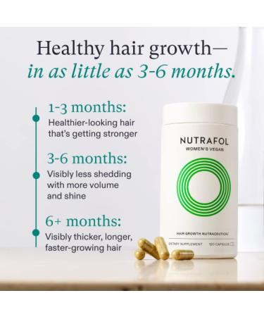 Nutrafol Women's Vegan Hair Growth Supplement | Clinically Proven for Thicker Hair | Dermatologist-Recommended | 1-Month Supply - Buy Online on GoSupps.com