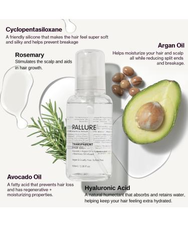 Hydrating Bond Kit for Thicker Voluminous Hair | Hyaluronic Acid Biotin & Oils - 300ml - Buy Online on GoSupps.com