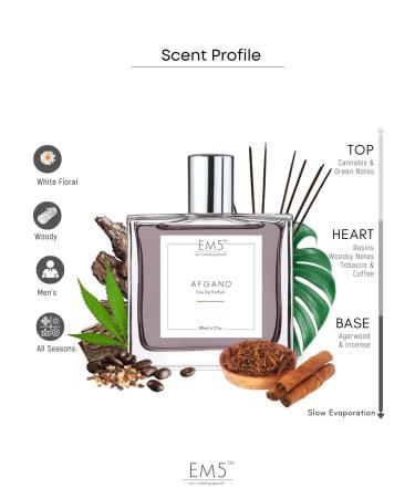 Em'5 Afgano Excellent Niche Perfume Spray For Men Experienced Fragheads Strong & Long Lasting Fragrance Amber Smoky Oud Wood Musculine Fragrance 50Ml. - Buy Online on GoSupps.com