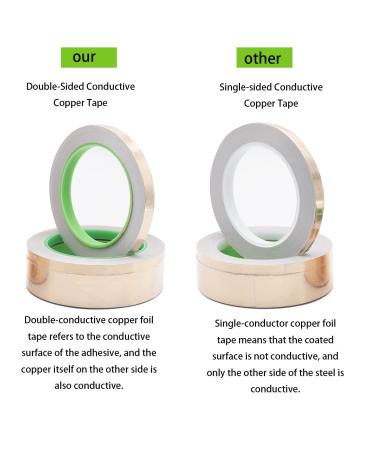 Tenubo Copper Foil Tape Set - 3 Sizes (0.24/0.31/0.39Inch) x 23Yards - Double-Sided Conductive for EMI Shielding, Guitar, Stained Glass, Electrical Repairs - 3 Pack - Buy Online on GoSupps.com