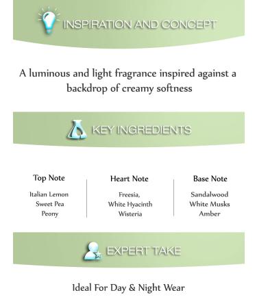Carven L'eau De Toilette 1.66 Fl Oz (Pack of 1) - Buy Online on GoSupps.com