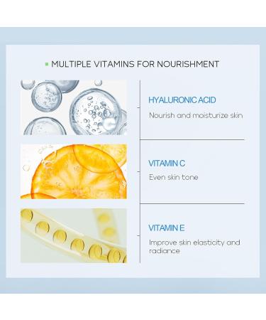 Skincare Gifts for Teenage Girls Gift Set Hyaluronic Acid Skin Care Sets & Kits Facial Kit Pamper Sets for Women Gifts Cleanser-Serum-Moisturizers-Eye Cream-Mask Travel Kit (Skincare Set 01) - Buy Online on GoSupps.com