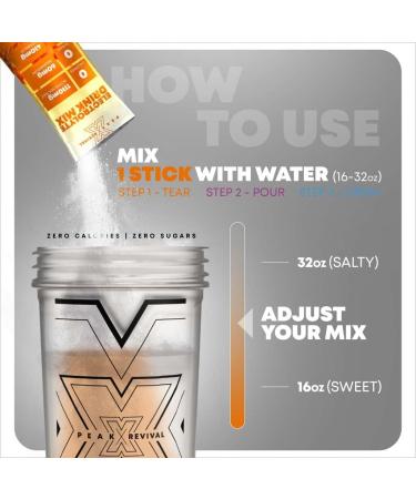 Electrolytes Powder Packets - Salt Electrolyte Drink Mix for Rapid Hydration - Non-GMO Vegan Friendly Gluten Free & Sugar Free Electrolytes Powder - Variety Pack (12 Packets) 2.3 Ounce (Pack of 1) - Buy Online on GoSupps.com