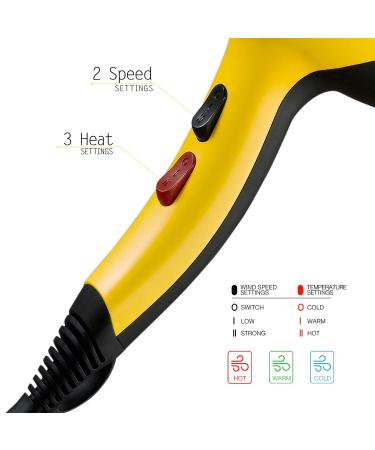 Professional Ionic Hair Dryer AC 2100W | Fast Drying with Ceramic + Tourmaline Technology | GFCI Nozzle | Low Noise | Long Life | Yellow - Buy Online on GoSupps.com