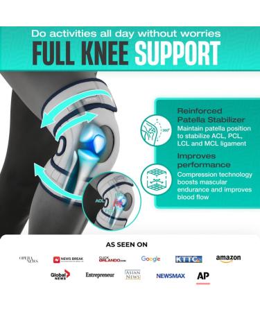 Modvel ELITE Knee Brace with Side Stabilizers Maximum Pain Support & Fast Recovery for Men & Women - Ideal for Running Workout Arthritis - Sizes L-XL - Grey/Blue - Buy Online on GoSupps.com