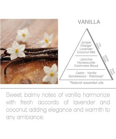 Acqua Aroma Vanilla Fabric Refresher 6.8 FL OZ - Fresh Linen Spray for Home & Travel | International Shipping Available - Buy Online on GoSupps.com