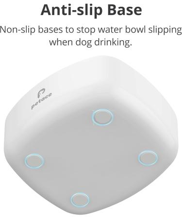 Petace Non Spill Dog Water Bowl 1.3 L - Splash Proof, Non Slip Puppy Bowl - Buy Online on GoSupps.com