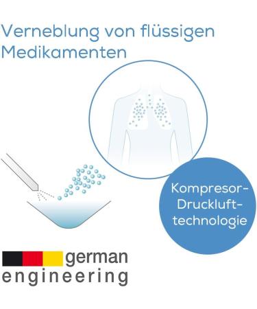 Buy Beurer IH 26 Inhaler & Nose Rinse - Treat Colds & Bronchitis | International Shipping Available - Buy Online on GoSupps.com