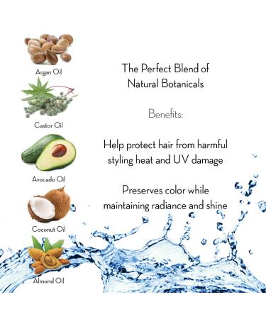 Keratin Hydrating Shampoo & Conditioner Set | Sulfate Free Argan Oil 12 Oils Biotin & Keratin - Best for All Hair Types - Buy Online on GoSupps.com