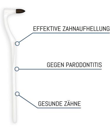 Professional Tartar Remover for Effective Plaque & Tartar Removal - Gentle Teeth Whitening & Dental Care for a Bright Smile - Buy Online on GoSupps.com